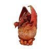 The Venusian Dragons Easter