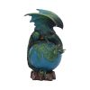 The Terran Dragons Easter