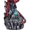Prism Protector 18.5cm Dragons Drachenfiguren