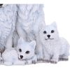 Protected Pups Wolves Out Of Stock