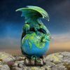 The Terran Dragons Easter
