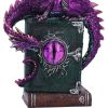Dragon Fable 24cm Dragons Top 200 None Licensed