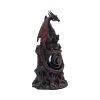 Midnight Warden Dragons Figurines de dragons