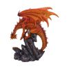 Mikan 21cm Dragons Dragons